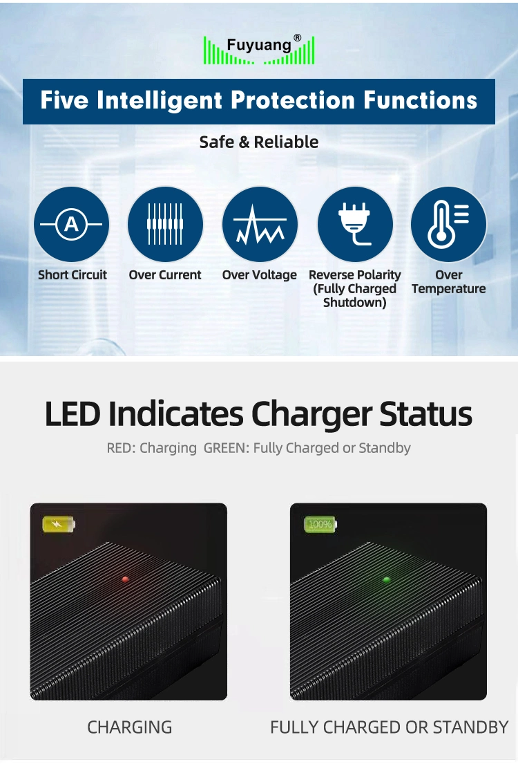 2 Cells for Generator Scooter AGM Gel 29.2V 24V 15A Lead Acid Smart Battery Charger with RoHS CE Kc